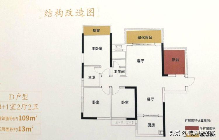 122㎡恒大精裝樣板房，優(yōu)雅精致的新中式風(fēng)格，努力賺錢買一套