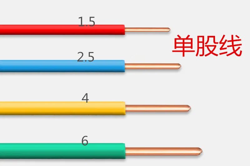 家裝，用單股線還是多股線好，二者有何區(qū)別？電路安裝注意事項？