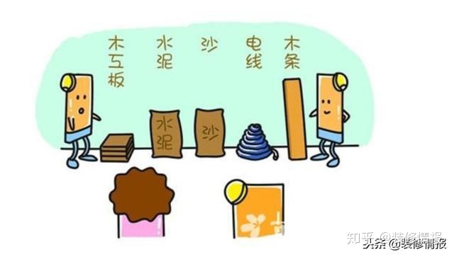 6種裝修方式，哪種最適合你——2018年家裝指南