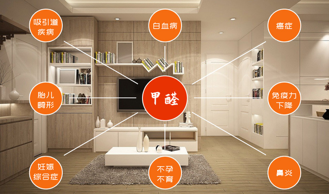 房屋書房裝修效果圖大全_杭州房屋簡(jiǎn)單裝修故事_房屋裝修