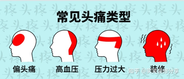 南寧裝修公司這么多，如何挑選？