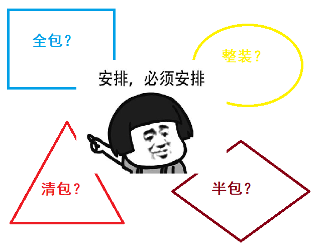 居家裝修應(yīng)選擇清包、半包還是全包或整裝？過來人告訴你最佳方案