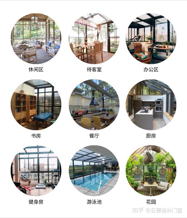 過來人的詳細(xì)經(jīng)驗流程告訴你，陽光房該怎么定制？