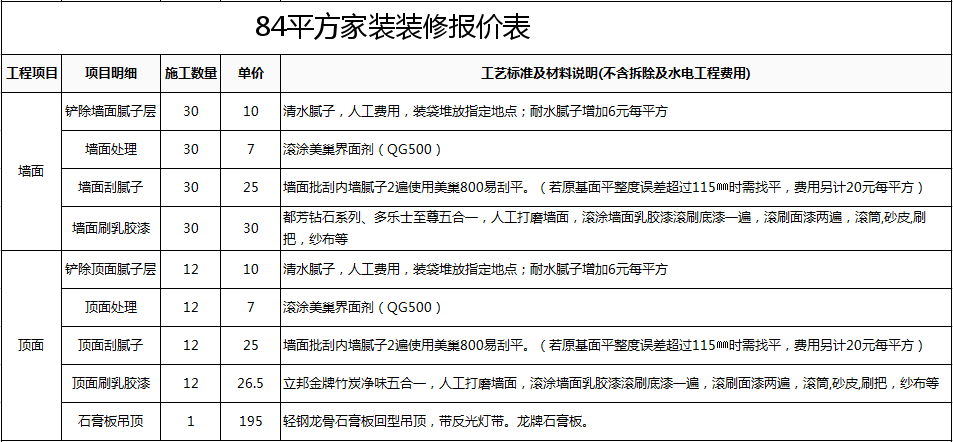 80平方米裝修效果圖_寬2長(zhǎng)3米臥室裝修效果_40平方一居室臥室客廳裝修效果圖片